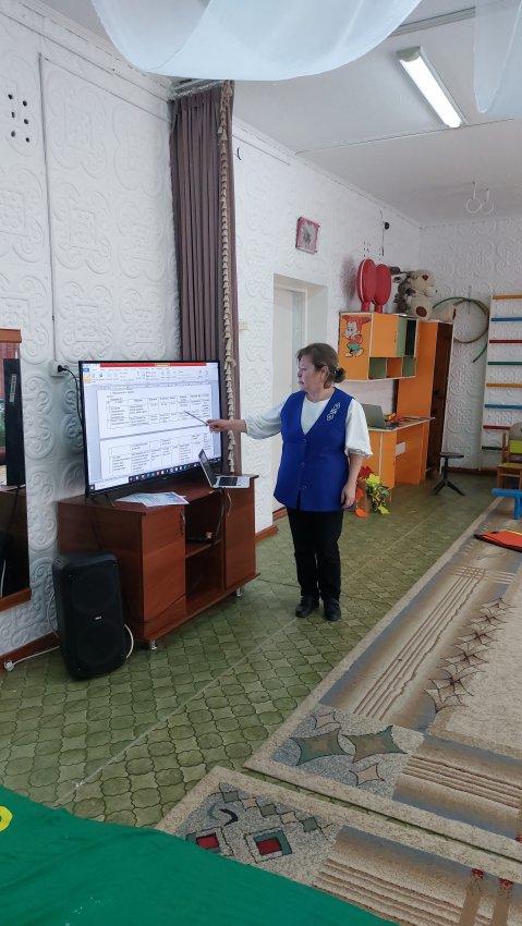 Шығармашылық топ жұмыс жүйесі